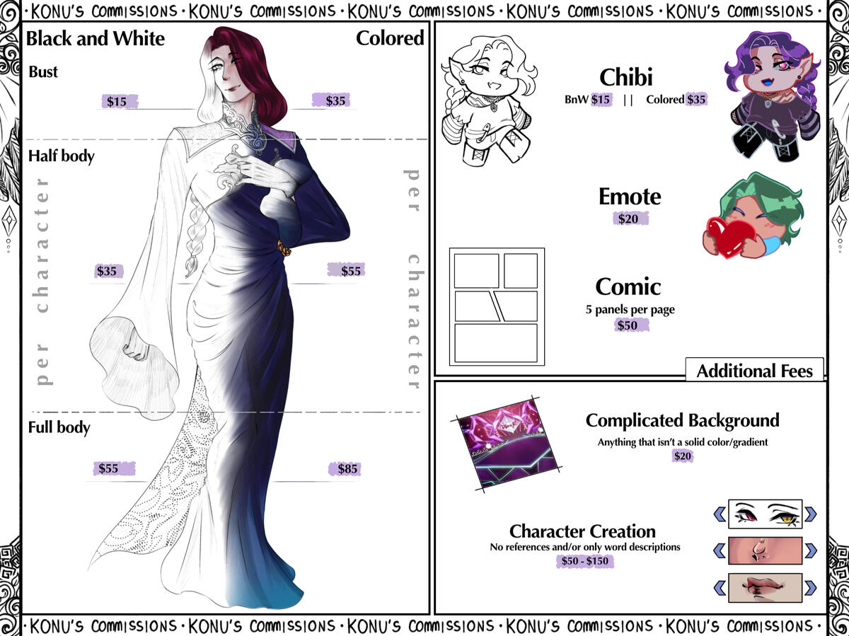 Prices